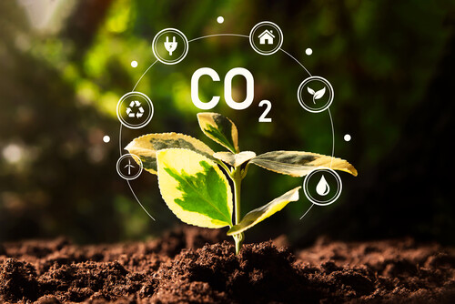 CO2-Fußabdruck Gemeinde 2023